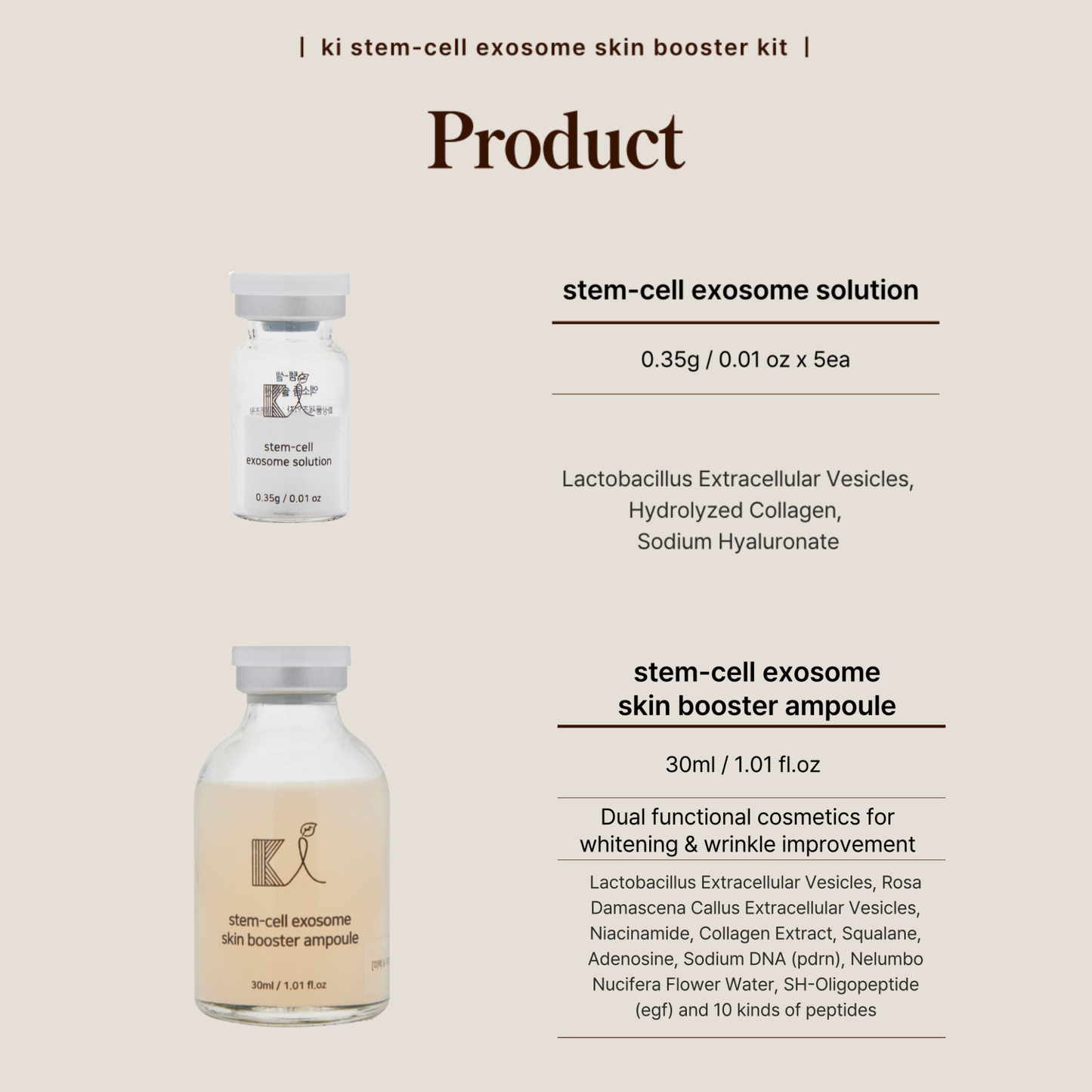 Stem-Cell Exosome Skin Booster Kit Booster Ampoule| Exosome, PDRN, Peptide, Collagen | Rejuvenation, Hydration, Anti-Aging | Korean Skincare 30ml (Solutions 0.01 oz x 5 Vials/Ampoule 1.01 fl.oz)