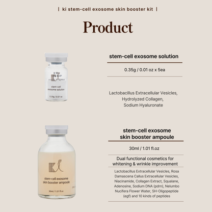 Stem-Cell Exosome Skin Booster Kit Booster Ampoule| Exosome, PDRN, Peptide, Collagen | Rejuvenation, Hydration, Anti-Aging | Korean Skincare 30ml (Solutions 0.01 oz x 5 Vials/Ampoule 1.01 fl.oz)