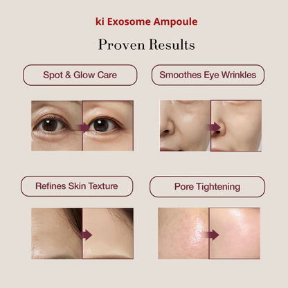 Stem-Cell Exosome Skin Booster Kit Booster Ampoule| Exosome, PDRN, Peptide, Collagen | Rejuvenation, Hydration, Anti-Aging | Korean Skincare 30ml (Solutions 0.01 oz x 5 Vials/Ampoule 1.01 fl.oz)