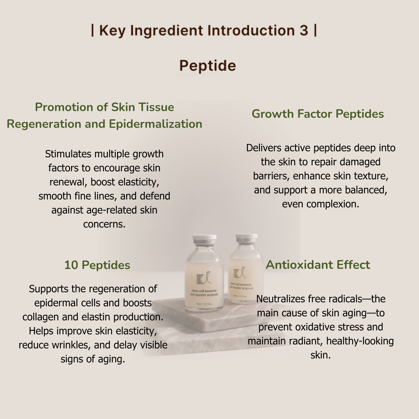 Stem-Cell Exosome Skin Booster Kit Booster Ampoule| Exosome, PDRN, Peptide, Collagen | Rejuvenation, Hydration, Anti-Aging | Korean Skincare 30ml (Solutions 0.01 oz x 5 Vials/Ampoule 1.01 fl.oz)