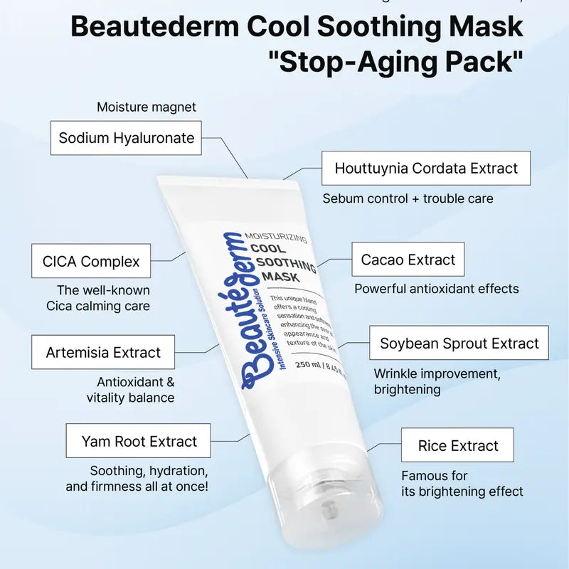 [Beauté Derm] Cool Soothing Mask 250ml with Centella Asiatica Extract, Mugwort Extract, Skin Soothing, Intense Hydration
