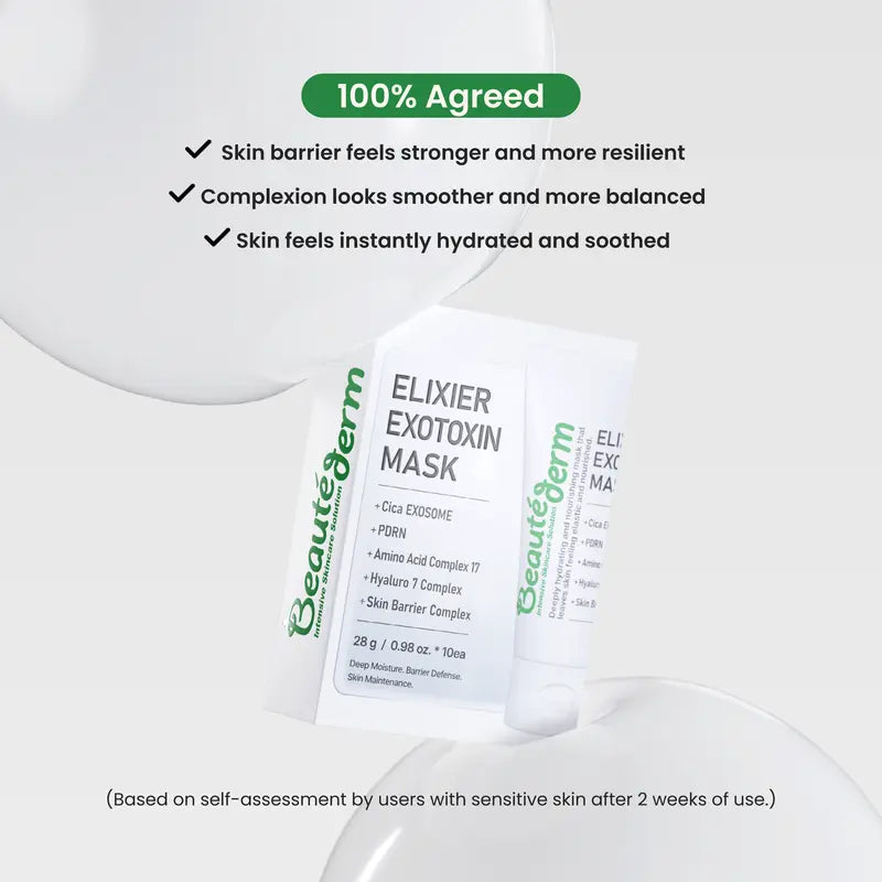 [Beauté Derm] Elixier Exotoxin Mask 28ml with Squalane Exosomes & Hyaluronic Acid Complex for Deep Moisturization and Skin Barrier Maintenance Face Mask Facial Beauty Serum