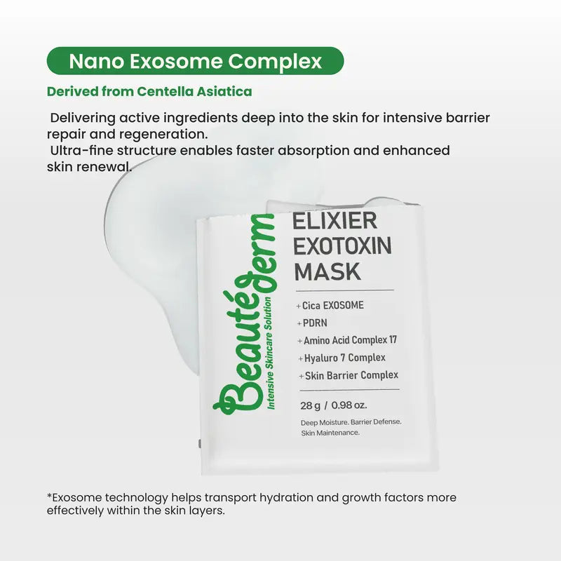 [Beauté Derm] Elixier Exotoxin Mask 28ml with Squalane Exosomes & Hyaluronic Acid Complex for Deep Moisturization and Skin Barrier Maintenance Face Mask Facial Beauty Serum